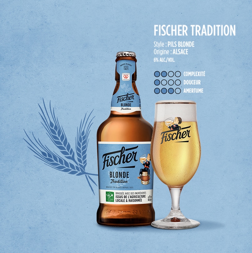 fisher-biere-tradition